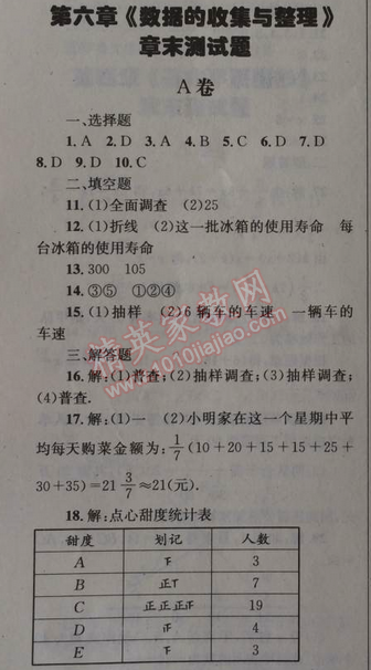 2014年天府前沿课时三级达标七年级数学上册北师大版 第六章章末测试卷