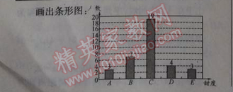 2014年天府前沿课时三级达标七年级数学上册北师大版 第六章章末测试卷