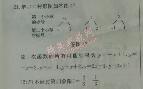 2014年鐘書金牌新教材全練八年級數(shù)學(xué)下冊滬教版 2