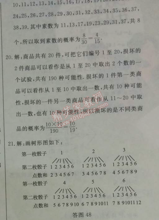 2014年鐘書金牌新教材全練八年級數學下冊滬教版 第二十三章綜合測評