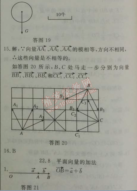 2014年鐘書(shū)金牌新教材全練八年級(jí)數(shù)學(xué)下冊(cè)滬教版 4