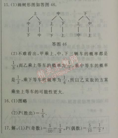 2014年鐘書金牌新教材全練八年級數(shù)學(xué)下冊滬教版 2