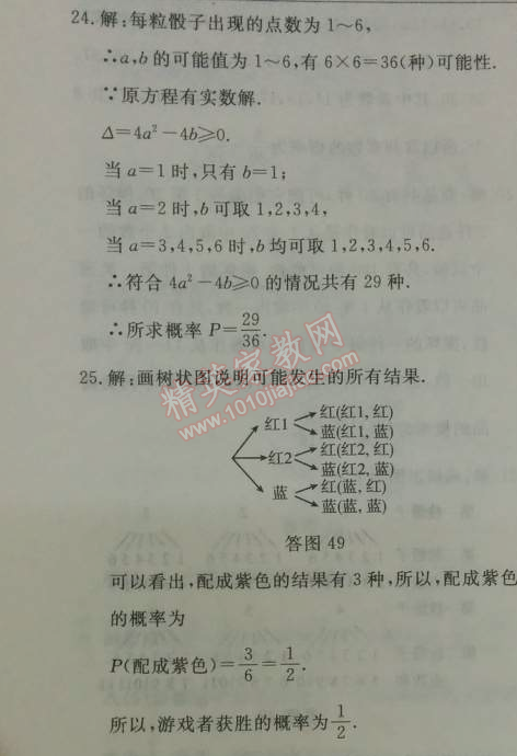 2014年鐘書金牌新教材全練八年級數學下冊滬教版 第二十三章綜合測評