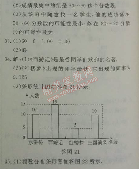 2014年鐘書(shū)金牌新教材全練九年級(jí)數(shù)學(xué)下冊(cè)滬教版 5