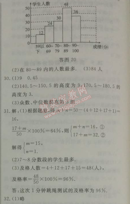 2014年鐘書(shū)金牌新教材全練九年級(jí)數(shù)學(xué)下冊(cè)滬教版 5