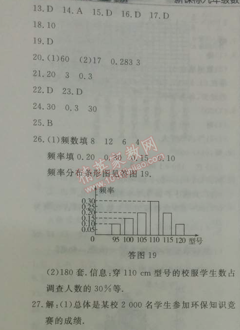 2014年鐘書(shū)金牌新教材全練九年級(jí)數(shù)學(xué)下冊(cè)滬教版 5