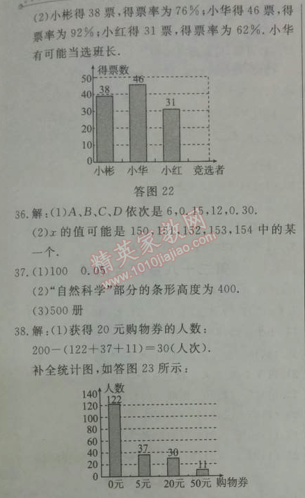 2014年鐘書(shū)金牌新教材全練九年級(jí)數(shù)學(xué)下冊(cè)滬教版 5