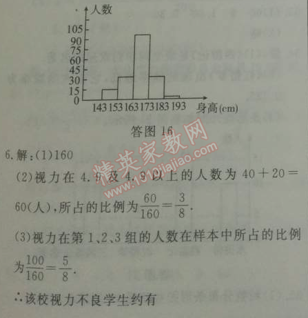 2014年鐘書(shū)金牌新教材全練九年級(jí)數(shù)學(xué)下冊(cè)滬教版 5