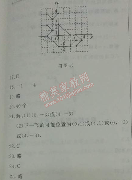 2014年鐘書金牌新教材全練七年級(jí)數(shù)學(xué)下冊(cè)滬教版 第十五章1