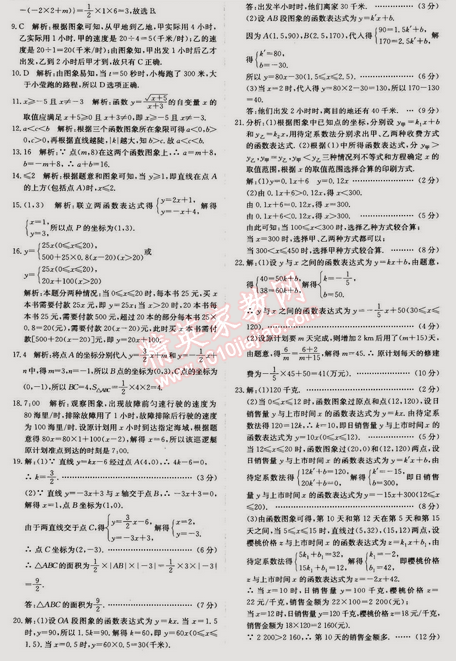 2014年走向中考考場八年級數(shù)學上冊滬科版 第十二章過關檢測題