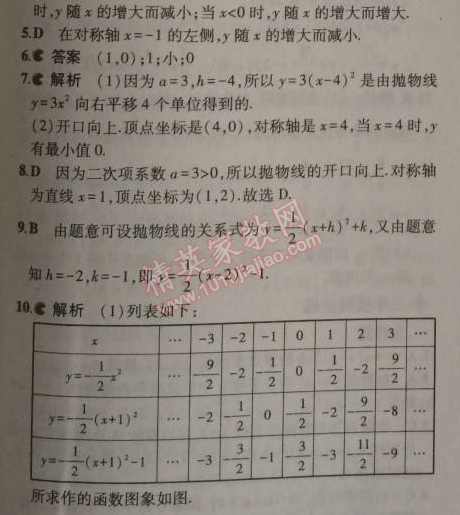 2014年5年中考3年模拟初中数学九年级上册沪科版 2