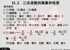 2014年走向中考考場九年級數(shù)學(xué)上冊滬科版 21.2