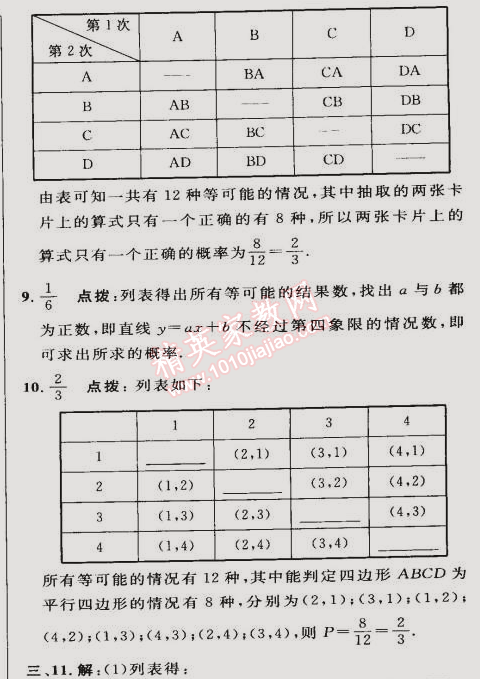 2015年綜合應(yīng)用創(chuàng)新題典中點(diǎn)九年級(jí)數(shù)學(xué)下冊(cè)滬科版 第二課時(shí)