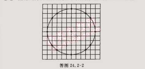 2015年綜合應(yīng)用創(chuàng)新題典中點(diǎn)九年級數(shù)學(xué)下冊滬科版 24.2第一課時(shí)