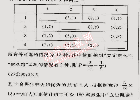 2015年综合应用创新题典中点九年级数学下册沪科版 27