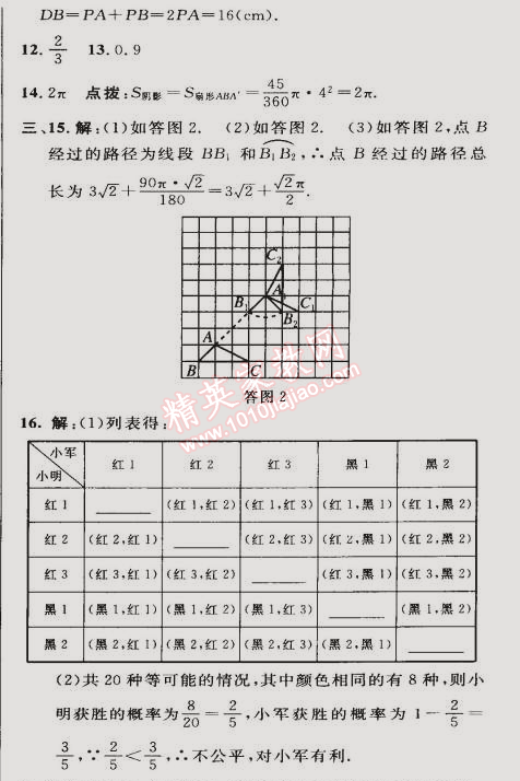 2015年綜合應(yīng)用創(chuàng)新題典中點(diǎn)九年級(jí)數(shù)學(xué)下冊(cè)滬科版 期末測(cè)試卷