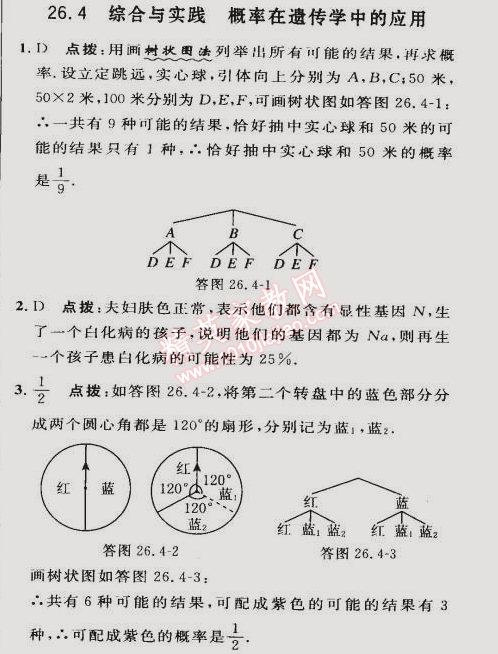 2015年綜合應用創(chuàng)新題典中點九年級數(shù)學下冊滬科版 28