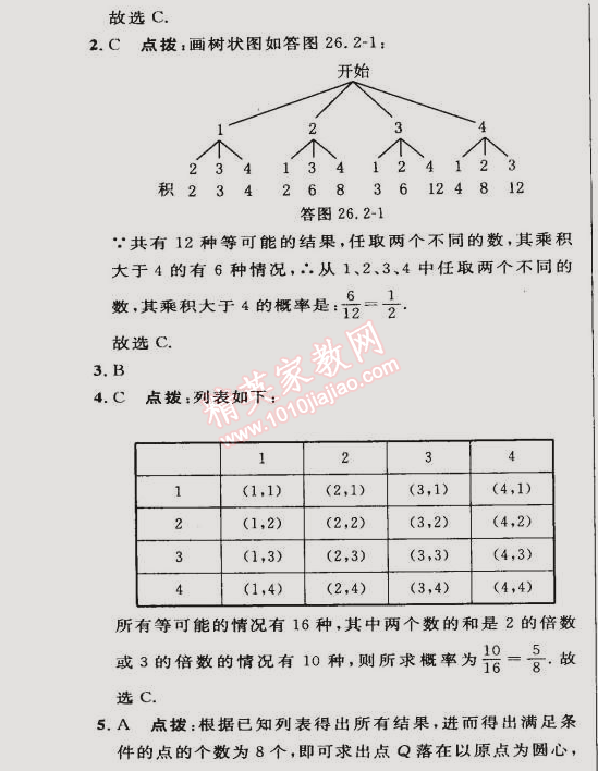 2015年綜合應(yīng)用創(chuàng)新題典中點(diǎn)九年級(jí)數(shù)學(xué)下冊(cè)滬科版 第二課時(shí)