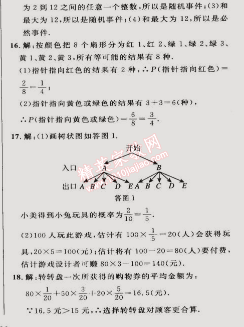 2015年綜合應(yīng)用創(chuàng)新題典中點(diǎn)九年級(jí)數(shù)學(xué)下冊(cè)滬科版 第二十六章達(dá)標(biāo)測(cè)試卷