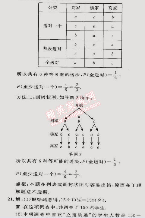 2015年綜合應(yīng)用創(chuàng)新題典中點(diǎn)九年級(jí)數(shù)學(xué)下冊(cè)滬科版 第二十六章達(dá)標(biāo)測(cè)試卷