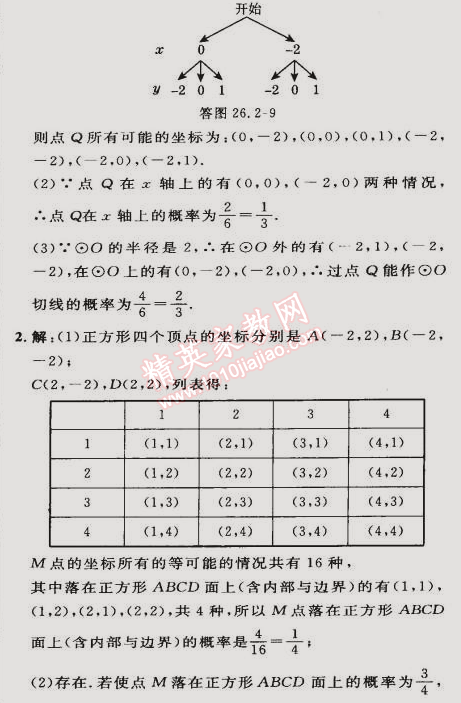 2015年綜合應(yīng)用創(chuàng)新題典中點(diǎn)九年級(jí)數(shù)學(xué)下冊(cè)滬科版 第二課時(shí)