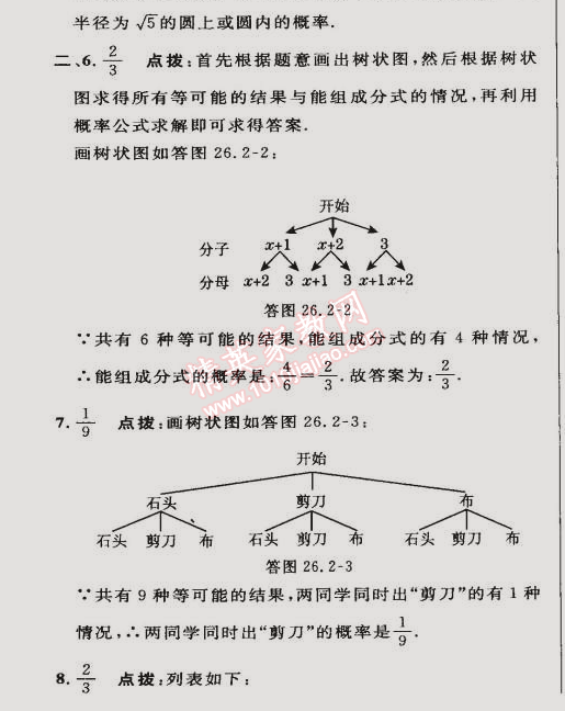 2015年綜合應(yīng)用創(chuàng)新題典中點(diǎn)九年級(jí)數(shù)學(xué)下冊(cè)滬科版 第二課時(shí)