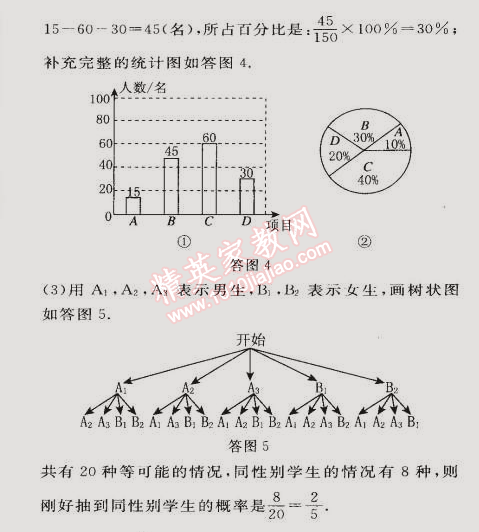 2015年綜合應(yīng)用創(chuàng)新題典中點(diǎn)九年級(jí)數(shù)學(xué)下冊(cè)滬科版 第二十六章達(dá)標(biāo)測(cè)試卷