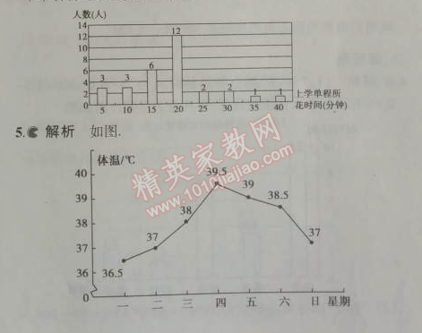 2014年5年中考3年模拟初中数学七年级上册沪科版 5.2