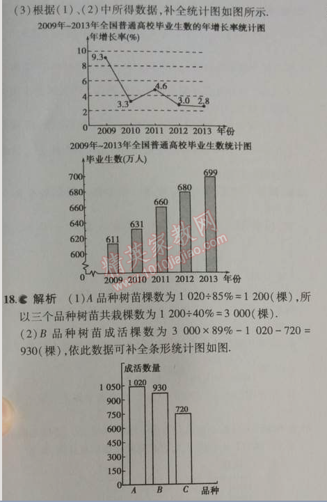 2014年5年中考3年模拟初中数学七年级上册沪科版 本章检测