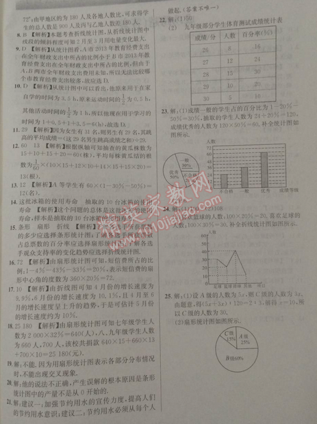 2015年寒假训练营七年级数学沪科版 0