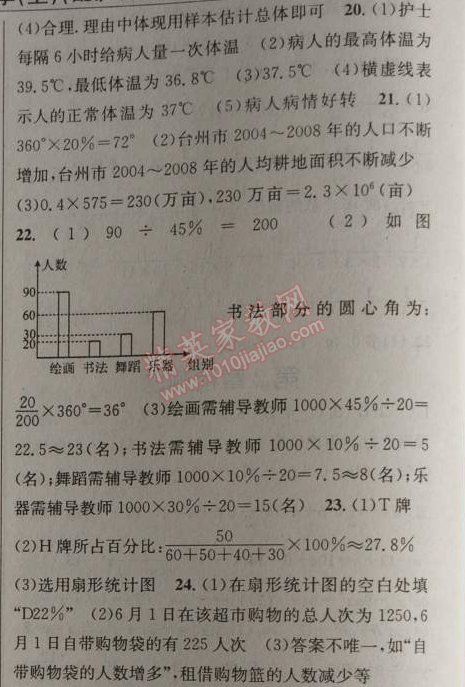 2014年原創(chuàng)新課堂七年級數(shù)學(xué)上冊滬科版 第五章檢測題