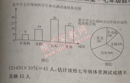 2014年原創(chuàng)新課堂七年級數(shù)學上冊滬科版 3