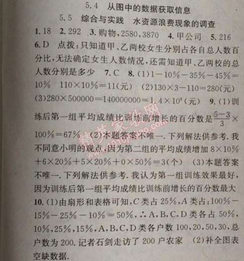 2014年原創(chuàng)新課堂七年級(jí)數(shù)學(xué)上冊(cè)滬科版 4-5