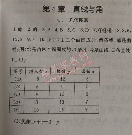 2014年原創(chuàng)新課堂七年級(jí)數(shù)學(xué)上冊(cè)滬科版 第四章1