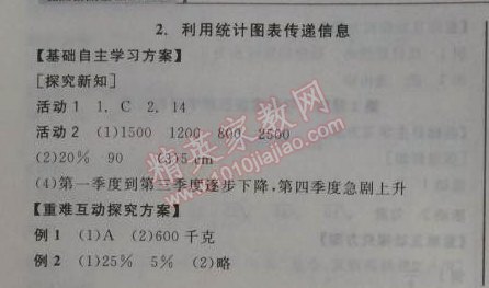 2014年全品學(xué)練考八年級數(shù)學(xué)上冊華師大版 2