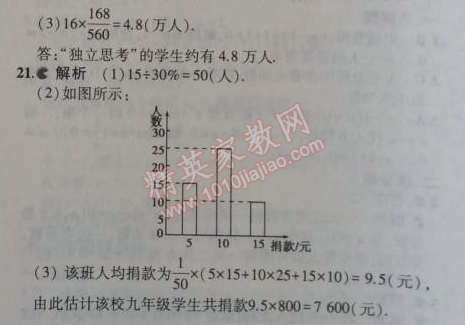 2014年5年中考3年模擬初中數(shù)學(xué)九年級上冊冀教版 本章檢測