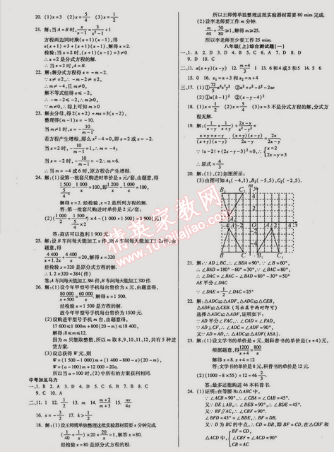 2015年教材首選銜接教材學(xué)期復(fù)習(xí)八年級(jí)數(shù)學(xué) 0