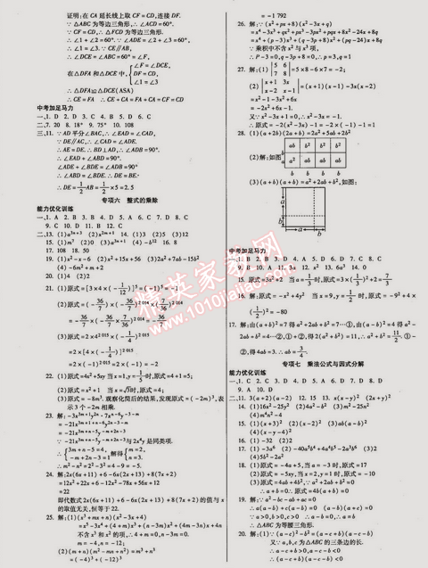 2015年教材首選銜接教材學(xué)期復(fù)習(xí)八年級(jí)數(shù)學(xué) 0