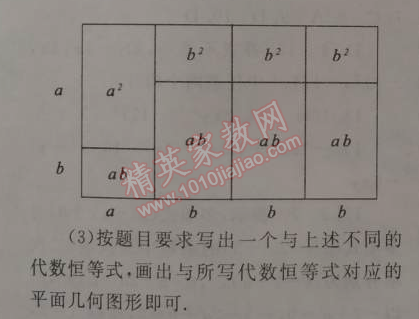 2015年期末寒假大串联八年级数学人教版 第十四章测试