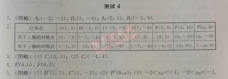 2014年學(xué)習(xí)探究診斷八年級(jí)數(shù)學(xué)上冊(cè)人教版 測(cè)試四