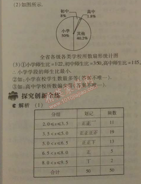 2014年5年中考3年模拟初中数学八年级下册人教版 24