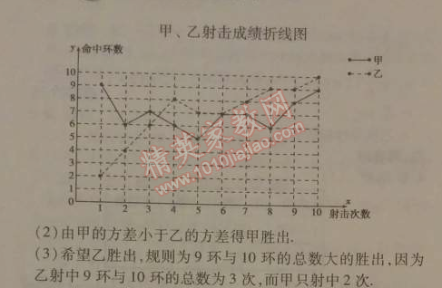 2014年5年中考3年模拟初中数学八年级下册人教版 20.1.2