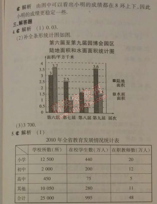 2014年5年中考3年模拟初中数学八年级下册人教版 24