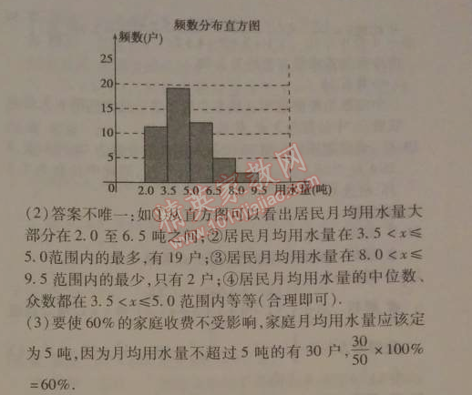 2014年5年中考3年模拟初中数学八年级下册人教版 24