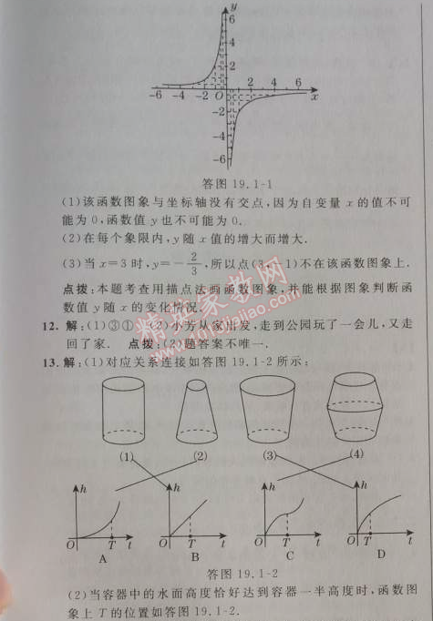 2014年綜合應(yīng)用創(chuàng)新題典中點(diǎn)八年級(jí)數(shù)學(xué)下冊(cè)人教版 19.1.2第一課時(shí)