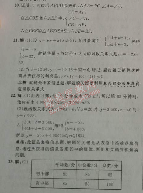 2014年綜合應(yīng)用創(chuàng)新題典中點八年級數(shù)學(xué)下冊人教版 期末測試卷