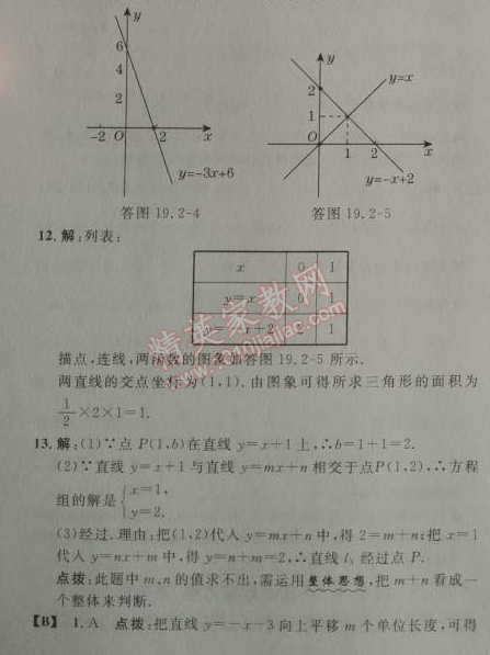 2014年綜合應(yīng)用創(chuàng)新題典中點八年級數(shù)學(xué)下冊人教版 19.2.3