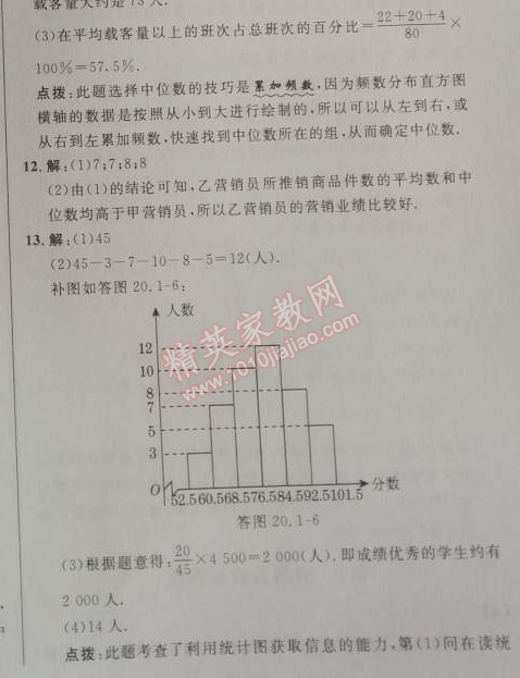 2014年綜合應(yīng)用創(chuàng)新題典中點(diǎn)八年級(jí)數(shù)學(xué)下冊(cè)人教版 20.1.2第一課時(shí)