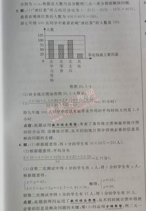 2014年綜合應(yīng)用創(chuàng)新題典中點(diǎn)八年級(jí)數(shù)學(xué)下冊(cè)人教版 第二課時(shí)