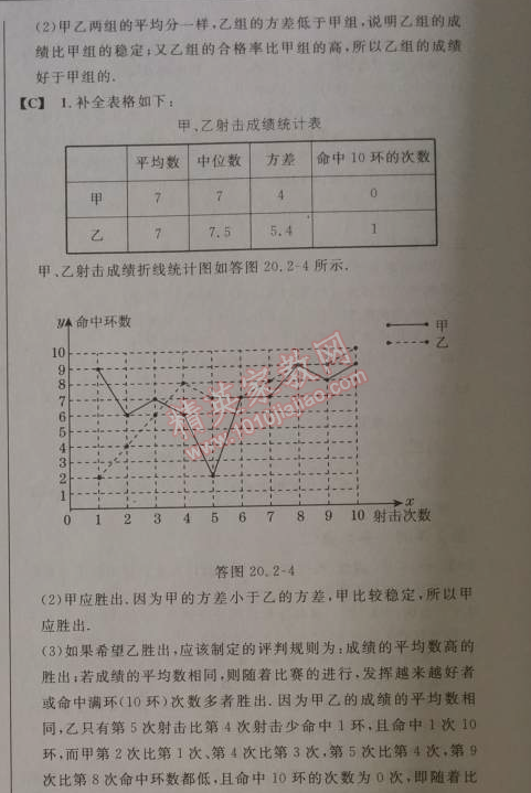 2014年綜合應(yīng)用創(chuàng)新題典中點(diǎn)八年級(jí)數(shù)學(xué)下冊(cè)人教版 33